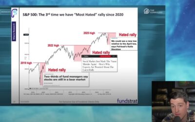Tom Lee’s Latest Bold Prediction: Why We’re Still Early in the Bull Market